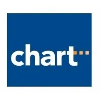 Chart Construction Management Inc.