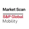 Market Scan Market Scan