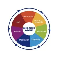 SHIRAISHI CALCIUM (INDIA) PRIVATE LIMITED