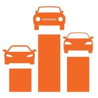 iSeeCars