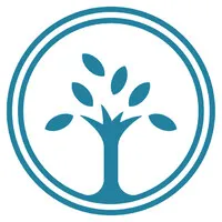 Southern Bank