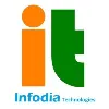 Infodia Technologies Pvt. Ltd. Infodia Technologies Pvt. Ltd.