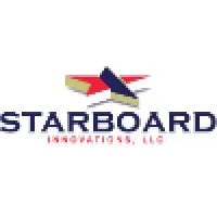 Starboard Innovations, L.L.C.