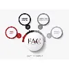 Fraud Audit Corporation (FAC)