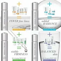 Rodan+Fields Independent Consultant Rodan+Fields Independent Consultant
