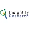 Insightify Research Insightify Research