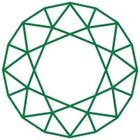 Gemmatrix