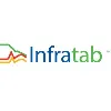 Infratab Infratab