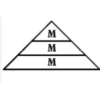 TRIM Electrical Sales, LLC