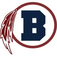 North Adams Community Schools nadams.k12.in.us