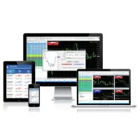 Meta Trader Platform 