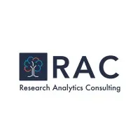 Research Analytics Consulting