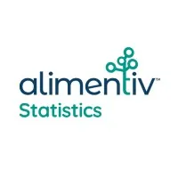 Alimentiv Statistics