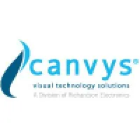 Canvys – Visual Technology Solutions