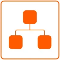 InnovateGPT Group