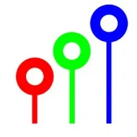 Pequrel Technologies Pvt Ltd