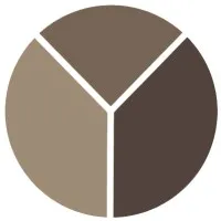 Data Visualizer Data Visualizer