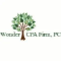 Wonder CPA Firm, PC Wonder CPA Firm, PC