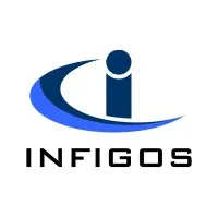 Infigos Software Solutions Ltd