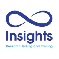 Insights For Training and Research