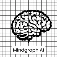 Mindgraph AI