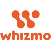 Whizmo Costa Rica