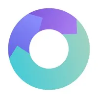 FutureTracker - powered by ESI Monitor