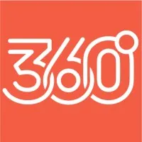 360 Creative Solutions Group, LLC 360 Creative Solutions Group, LLC