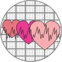 Humble Cardiology Associates