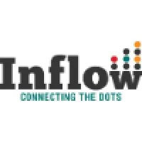 inflow systems LTD.