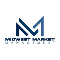 Midwest Market Management, Inc. Midwest Market Management, Inc.