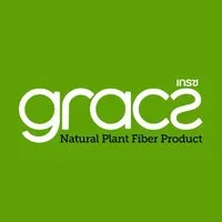 Biodegradable Packaging for Environment PLC