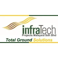 INFRA TECH PROJECTS MALAYSIA SDN BHD