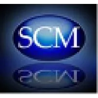 Sizemore Capital Management