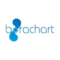 BORACHART