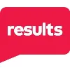 Results Australia Results Australia