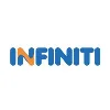 Infiniti Building Solutions Pvt Ltd Infiniti Building Solutions Pvt Ltd