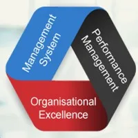 PT Neville Clarke Indonesia