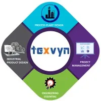 Texvyn Technologies - The Institute of Continuous Learning