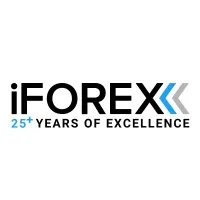 iFOREX email format