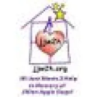 Pediactric Dentistry