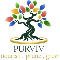 Purviv Labs Purviv Labs