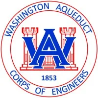 Washington Aqueduct