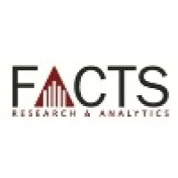 FACTS Research & Analytics
