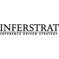 Inferstrat Private Limited