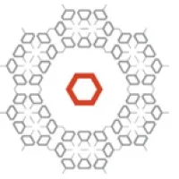 Ionizr