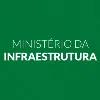 Ministério dos Transportes, Portos e Aviação Civil Ministério dos Transportes, Portos e Aviação Civil