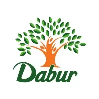 Dabur International Ltd email format