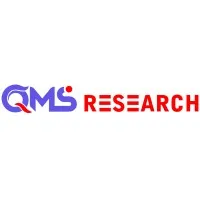 Qms Research