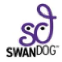 SwanDog Strategic Marketing